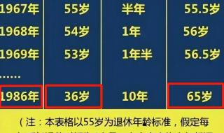 江苏3月1日起实施延迟退休