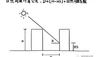 冬至日日照计算时间