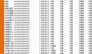 湖北教育考试信息网