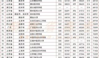 湖南中考分数线2021年公布